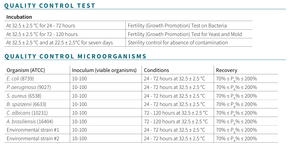https://images.alphacontrols.com/production/assets/images/QualiltyControlBioCaptPMS.png?w=1016&h=500&auto=compress%2Cformat&fit=crop&dm=1792430179&s=8c9e1ee68c3cf9576f2c8fe70dddd1fe