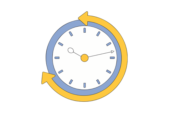 Cycletime