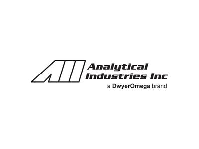 Analyticalindustriesswuare