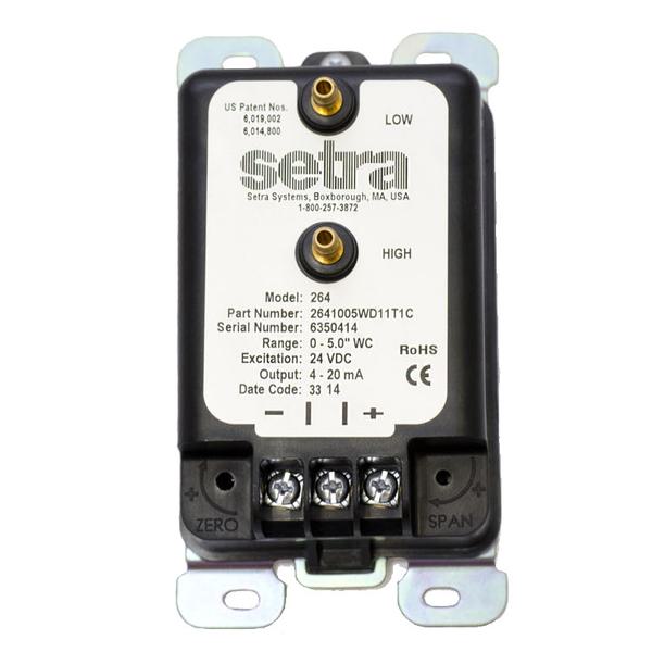HVA Cand Building Automation