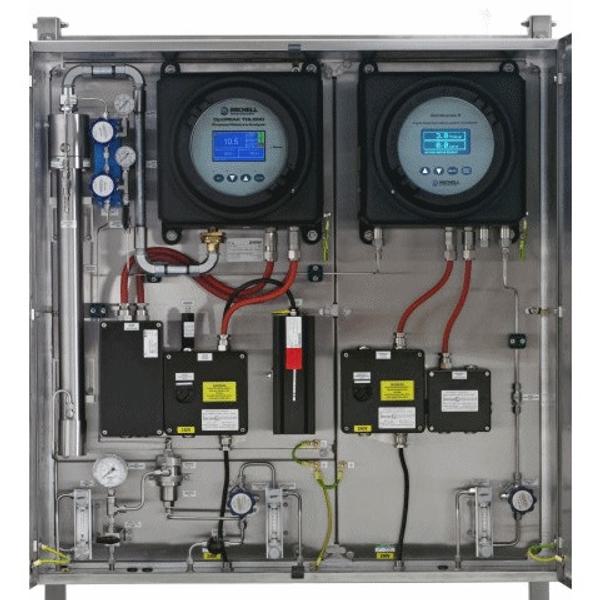 Processanalyzer