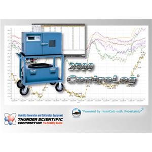 2 CL Contro Log Automation and Control Software 05942