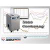 3 CL Windows Based Automation and Control Software 05949