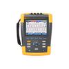 435 Series II Power Quality and Energy Analyzer 03248