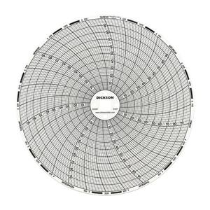 6 inch Charts 60pk 11432
