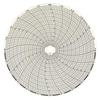 8 Inch Charts 60pk 11349