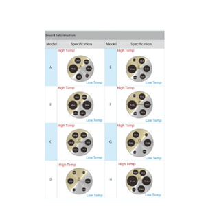 ADT878 Insert 14613