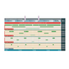 Biocapt PMS10