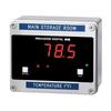 PD655 Plastic NEMA 4 X Process Meter 00786 dm1746721556