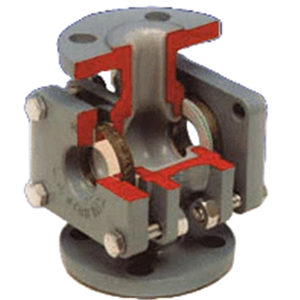 Teflon Lined Industrial Sight Flow Indicator 00204
