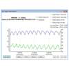 WRG 2 4 G Hz Wireless Receiver and Software 04057
