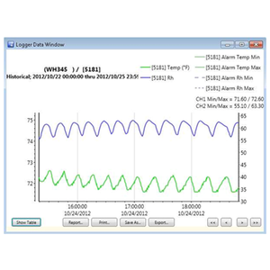 WRG 2 4 G Hz Wireless Receiver and Software 04057
