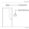 Diagram of pressure monitor retrofit kit